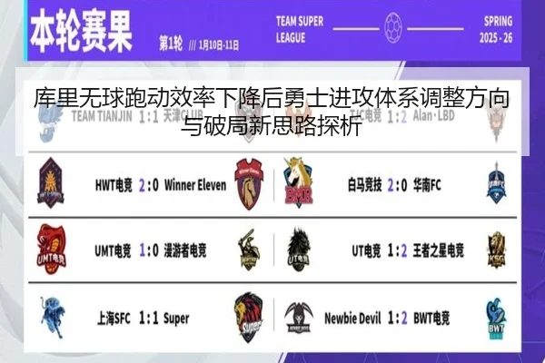 库里无球跑动效率下降后勇士进攻体系调整方向与破局新思路探析